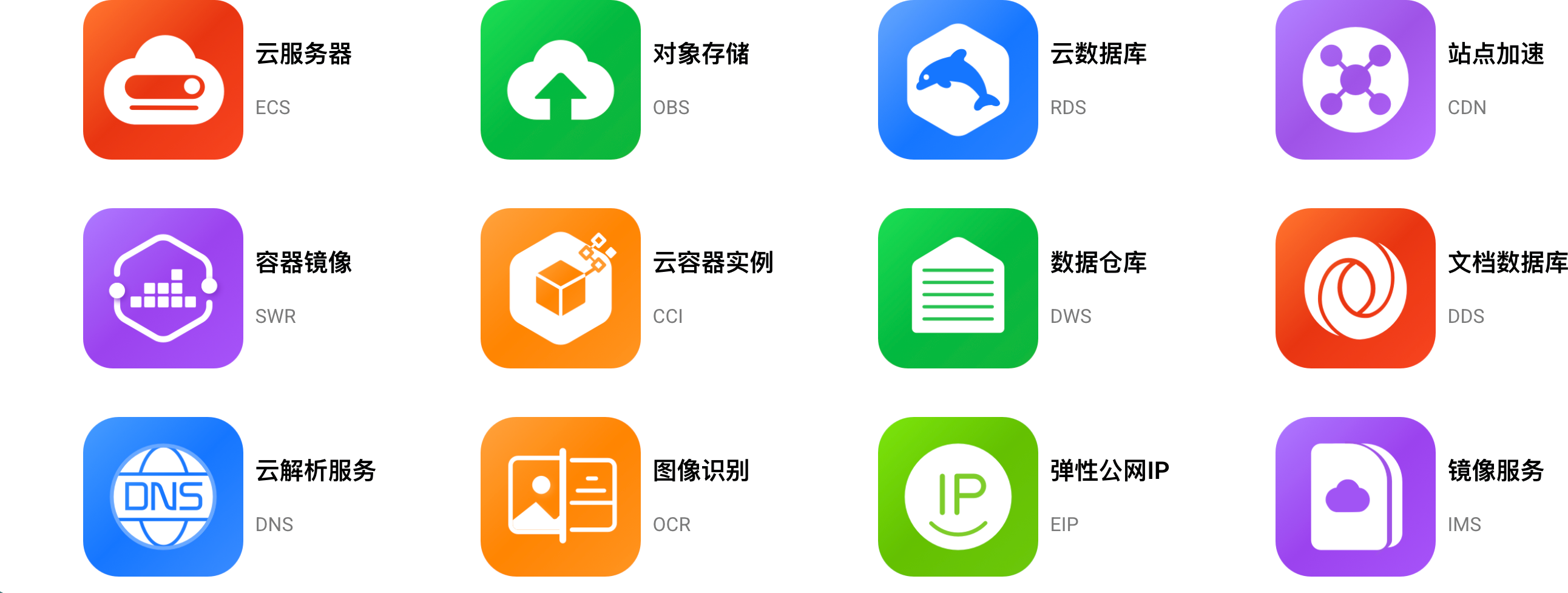 现代智慧渔业架构图